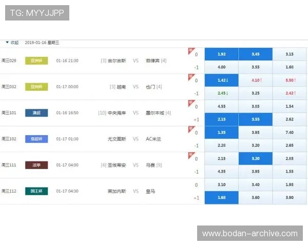 亚洲杯比分推荐品牌入口下载评测避坑防骗