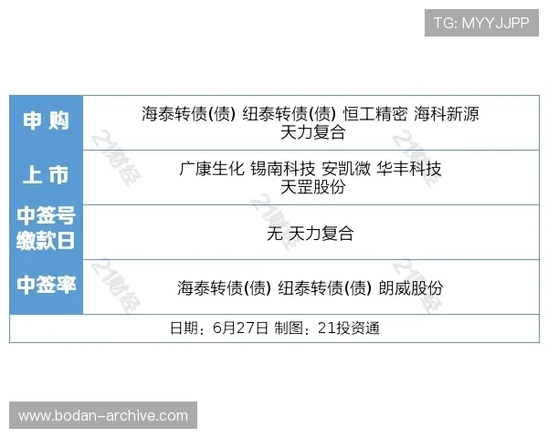 双选波胆盈利技巧避坑指南数字高频玩法防骗秘诀